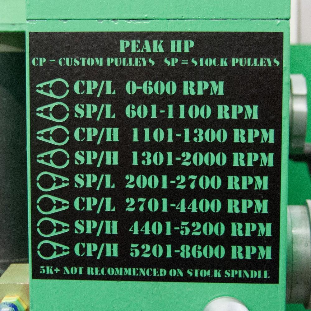 Sieg X3 Mill Gear Ratio Sets
