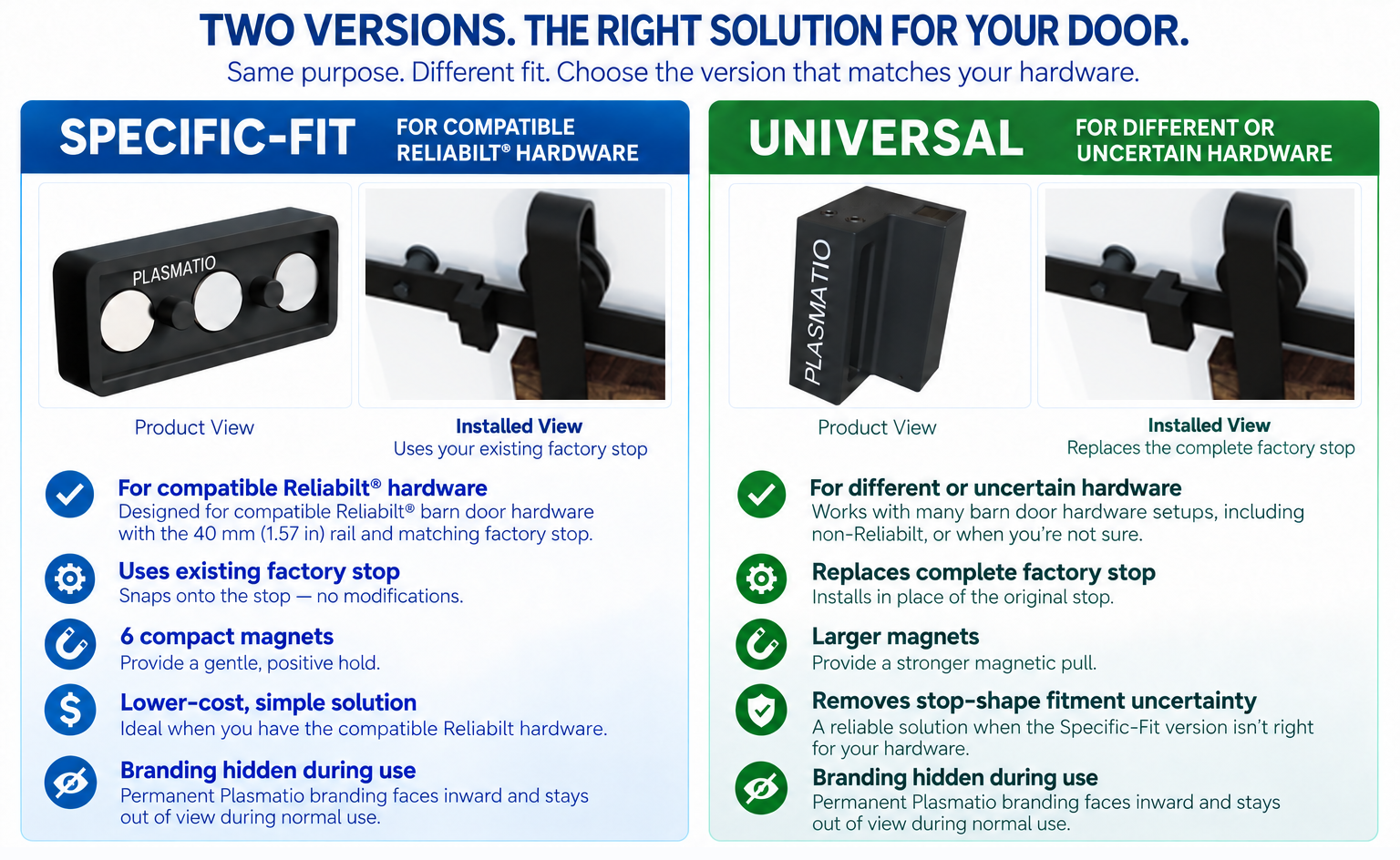 Magnetic Stop for Reliabilt Barn Door